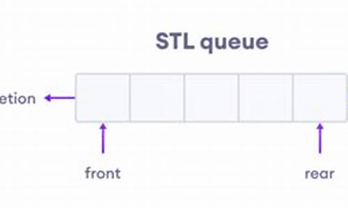 stl queue源码